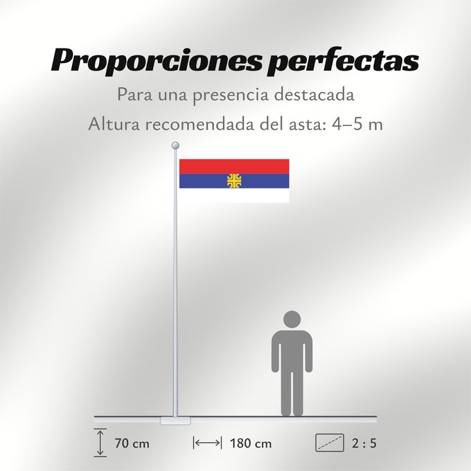 Proporciones de la bandera: Unofficial Serbian	Unofficial flag of Serbia