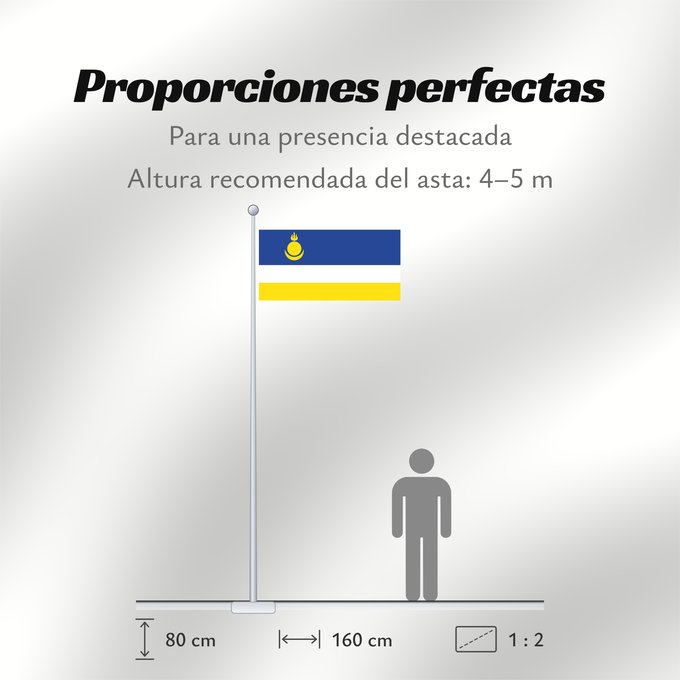 Proporciones de la bandera: Buryatia	Republic of Buryatia	 Buratti	República de Buriatia	Repubblica di Buriazia	Буряад Республикын гyрэнэй һүлдэ	Флаг Бурятии	Парчами Бурятия