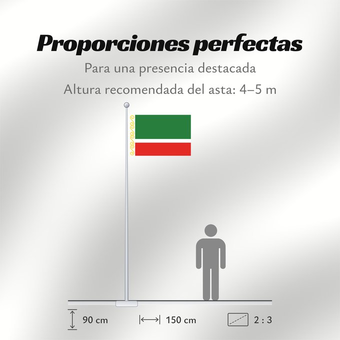 Proporciones de la bandera: Chechen Republic Chechenia Tschetschenische Cecenia Байракх Нохчийн Республикан Флаг Чеченской Республики Парчами Ҷумҳурии Чеченистон Стяг Чеченської Республіки Російської Федерації