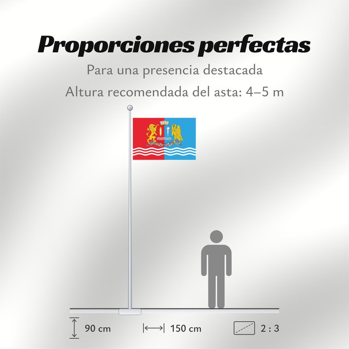 Proporciones de la bandera: Ivanovo Oblast Oblast d'Ivanovo Óblast de Ivánovo Oblast Iwanowo