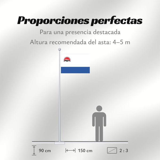 Proporciones de la bandera: Kamchatka Krai	Kraï du Kamtchatka 	Krai de Kamchatka	Russischen Region Kamtschatka	Флаг Камчатского края