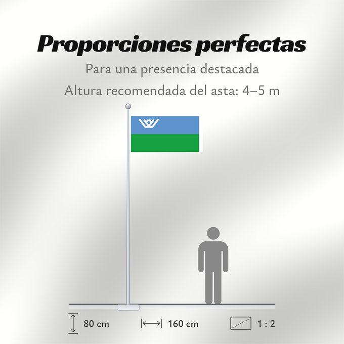 Proporciones de la bandera: Yugra	Khanty-Mansi Autonomous Okrug	Le district autonome des Khantys-Mansis  Iougra	distrito autónomo de Janti-Mansi - Yugra	 Autonome Kreis der Chanten und Mansen	Флаг Ханты-Мансийского автономного округа — Югры