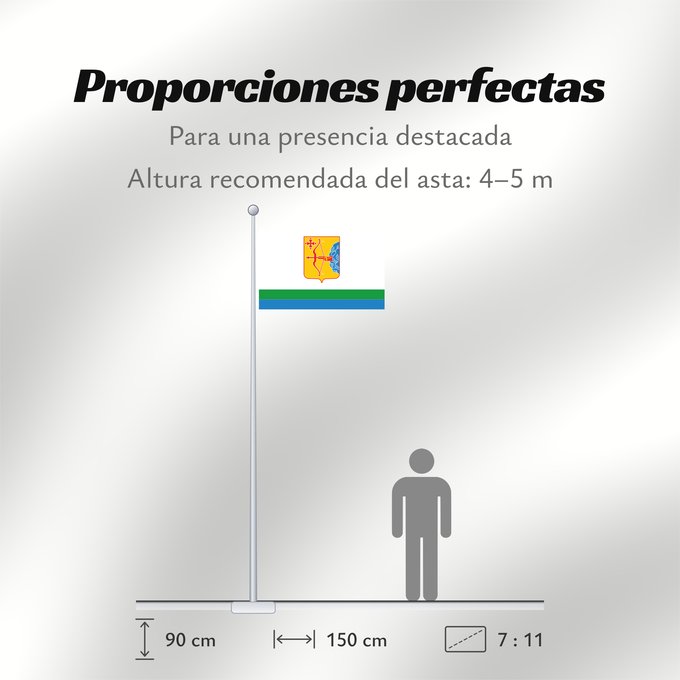 Proporciones de la bandera: Kirov Region	Kirov Region  Russia	Oblast de Kirov	Óblast de Kírov	Oblast Kirow	Kirov Oblast