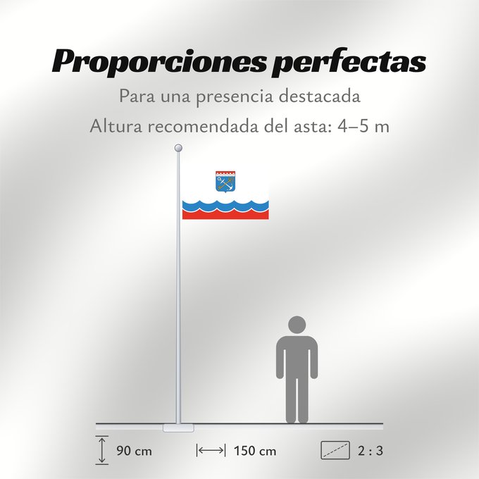 Proporciones de la bandera: Leningrad Oblast	Leningrad Oblast, Russia	Oblast de Léningrad, Russie	Óblast de Kursk	Oblast Leningrad	Флаг Ленинградской области