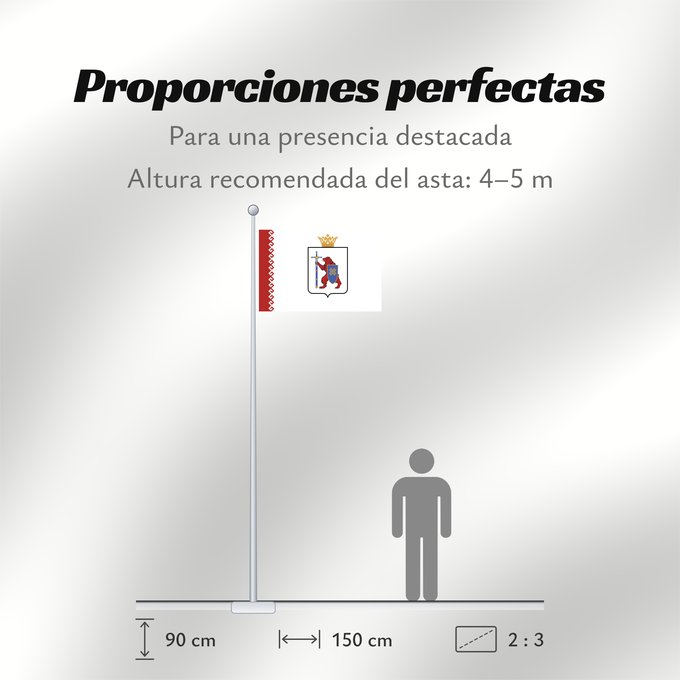 Proporciones de la bandera: Mari El	République des Maris ou Mari El 	Mari-El (o Cheremia) 	Republik Mari El	Mari El Repubblica	Мари Эл ялавĕ	Марий Элын тистыже	Государственный флаг Республики Марий Эл