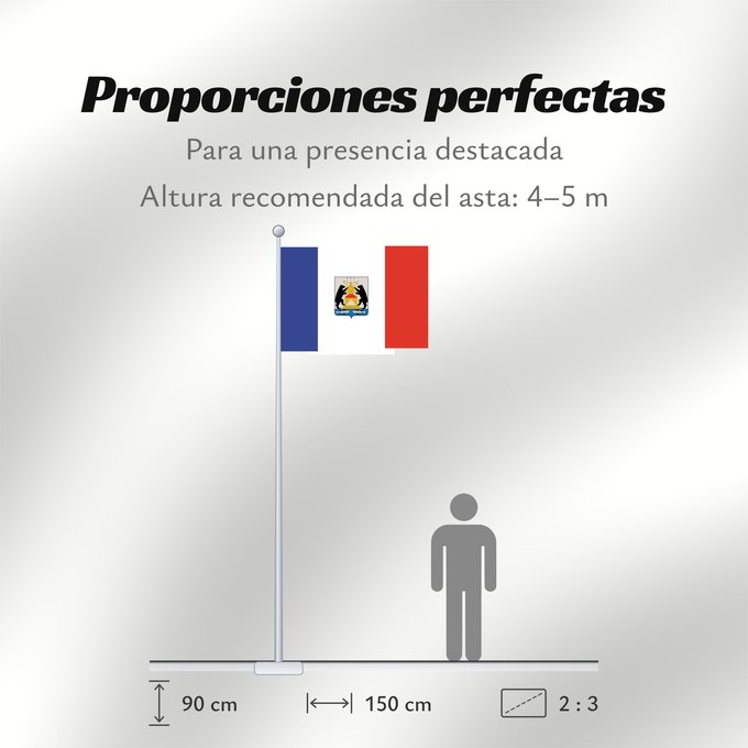 Proporciones de la bandera: Novgorod oblast Novgorod Oblast Oblast de Novgorod Óblast de Nóvgorod Oblast Nowgorod