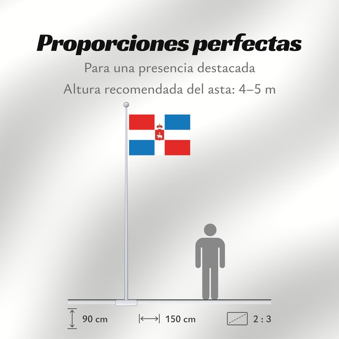 Proporciones de la bandera: Perm Krai	Perm Krai 	Kraï de Perm	Krai de Perm	Perm krai