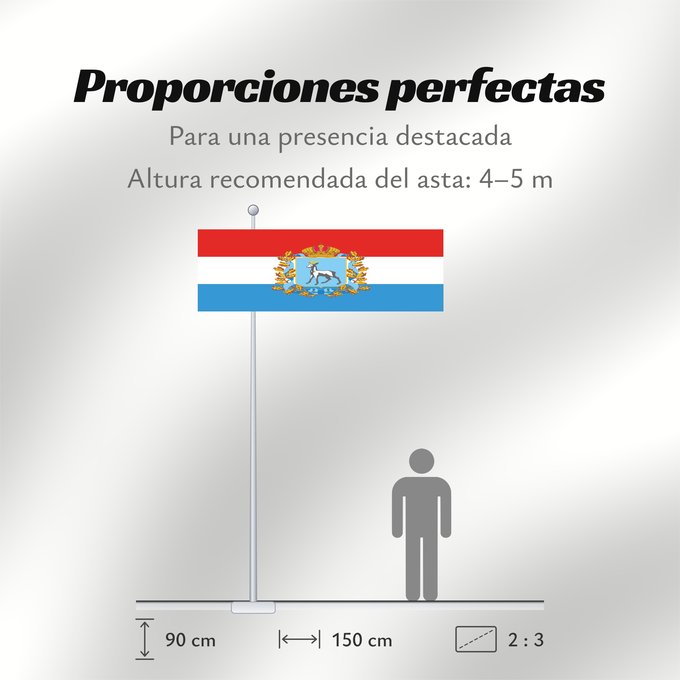 Proporciones de la bandera: Samara Oblast	oblast de Samara	Óblast de Samara	Oblast Samara