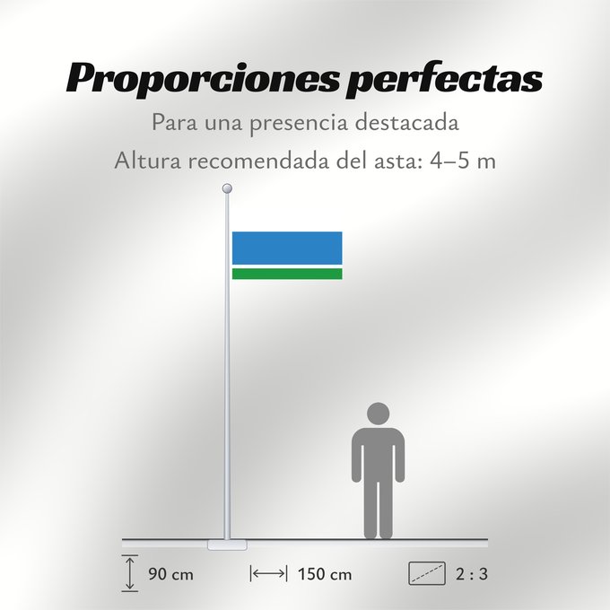 Proporciones de la bandera: Sverdlovsk Oblast	Sverdlovsk Oblast, Russia	Oblast de Sverdlovsk	Óblast de Sverdlovsk	Oblast Swerdlowsk	Флаг Свердловской области