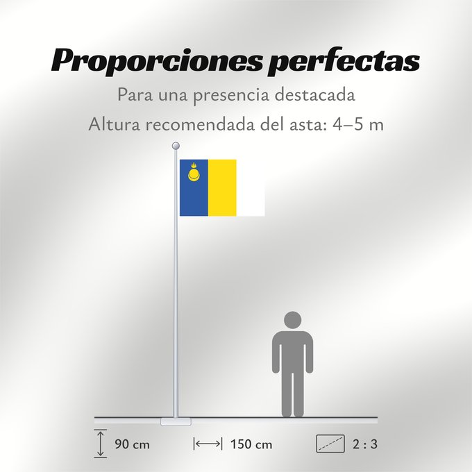 Proporciones de la bandera: Agin-Buryatia	Agin-Bouriatie	Agin-Buriatia	Agin-Buryatien	Флаг Агинского Бурятского автономного округа