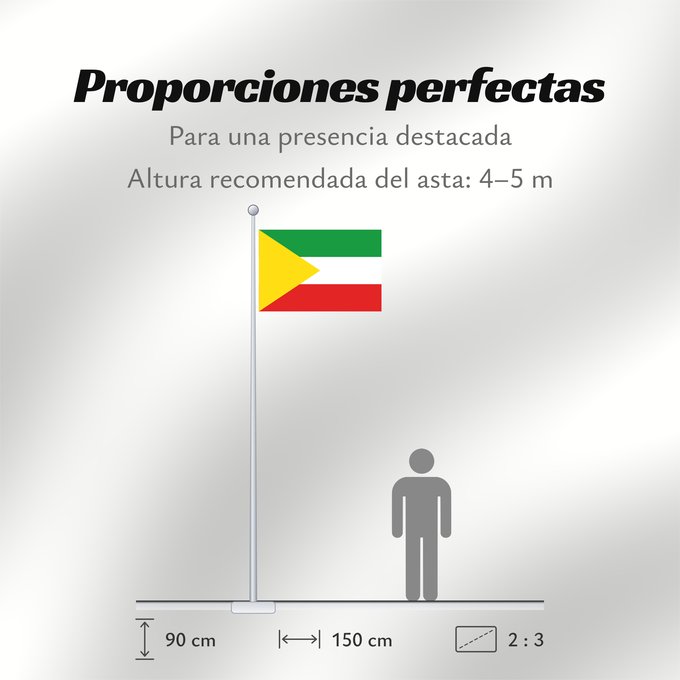 Proporciones de la bandera: Chita  Chita oblast	Chita, Russia	Tchita	Chitá	Tschita	Čita	Флаг Читы