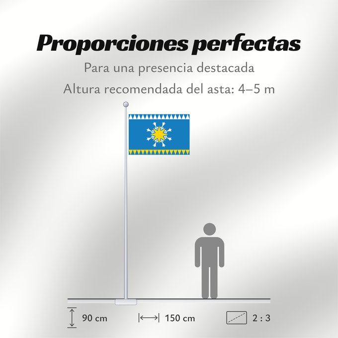 Proporciones de la bandera: Ivdel Sverdlovsk oblast Ivdel, Sverdlovsk Region, Russia Ivdel Iwdel Флаг Ивдельского городского округа