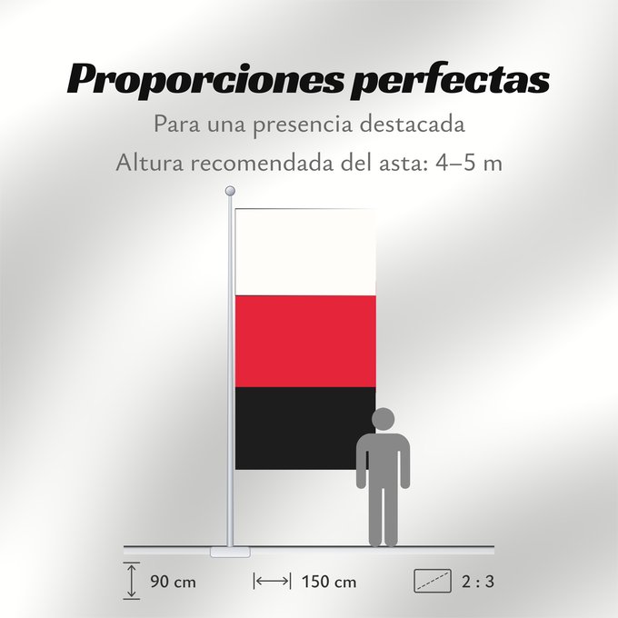 Proporciones de la bandera: Kamchatka, 1921-1922	Kamchatka (1921-1922)	Kamtchatka (1921-1922)	Kamtschatka (1921-1922)	Kamčatka (1921-1922)