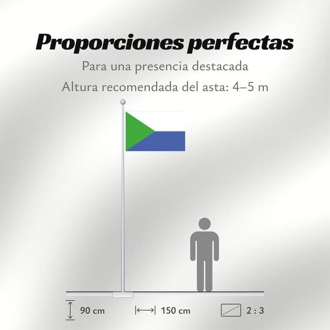 Proporciones de la bandera: Khabarovsk Krai-2	Khabarovsk Krai