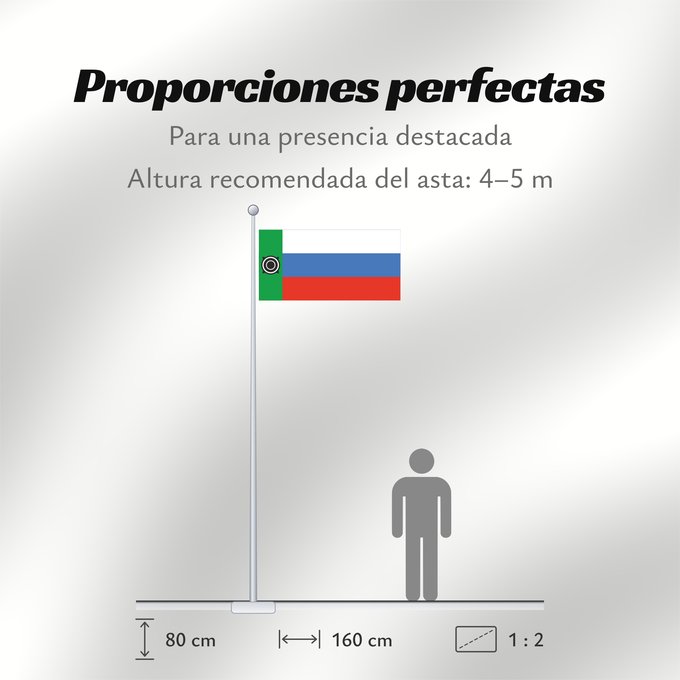 Proporciones de la bandera: Khakassia  1992–1993	Khakassia (1992–1993)	Khakassie (1992–1993)	Jakasía (1992–1993)	Chakassien (1992–1993)	Chakasie (1992–1993)	Флаг Республики Хакасия