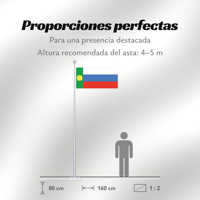 Proporciones de la bandera: Khakassia  1993–2002	Khakassia (1993–2002)	Khakassie (1993–2002)	Jakasía (1993–2002)	Chakassien (1993–2002)	Chakasie (1993–2002)	Флаг Республики Хакасия