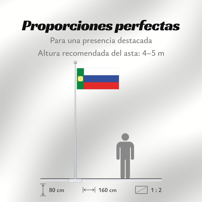 Proporciones de la bandera: Khakassia 1993-2003 Khakassia 1993 - 2003. Drawn by Kookaburra Hakassia Vabariigi lipp aastatel 1993-2003