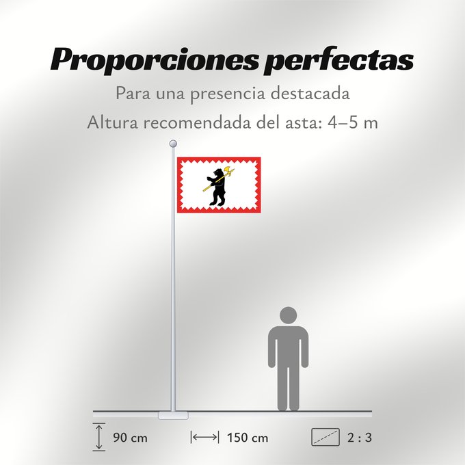 Proporciones de la bandera: Maloyaroslavets  Kaluga oblast	Maloyaroslavets  Kaluga Region	Maloyaroslavets (Oblast de Kalouga)	Maloyaroslavets (Óblast de Kaluga)	Malojaroslawetz (Oblast Kaluga)	Maloyaroslavets (Oblast' di Kaluga)	Малоярославец  Калужская область