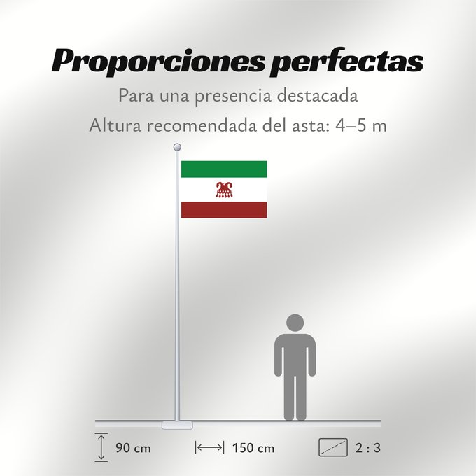 Proporciones de la bandera: Merjamaa