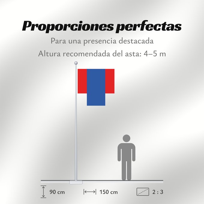 Proporciones de la bandera: Mirny  Arkhangelsk oblast  2003	Mirny  Arkhangelsk oblast , flag 2003—2005	Mirny (oblast d'Arkhangelsk) (2003-2005)	Mirny (óblast de Arjánguelsk) (2003-2005)	Mirny (Oblast Archangelsk) (2003-2005)	Mirny (oblast' di Arcangelo) (2003-2005)	Мирный  Архангель