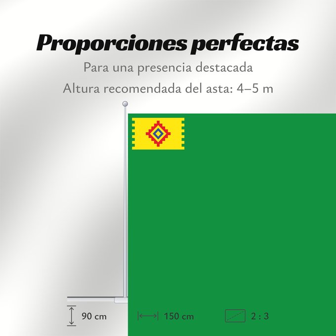 Proporciones de la bandera: Obukhovo  Moscow oblast	Obukhovo (Moscow Oblast)	Oboukhovo (Oblast de Moscou)	Obújovo (Óblast de Moscú)	Obuchowo (Moskauer Oblast)	Obuchovo (Oblast' di Mosca)	Обухово  Московская область