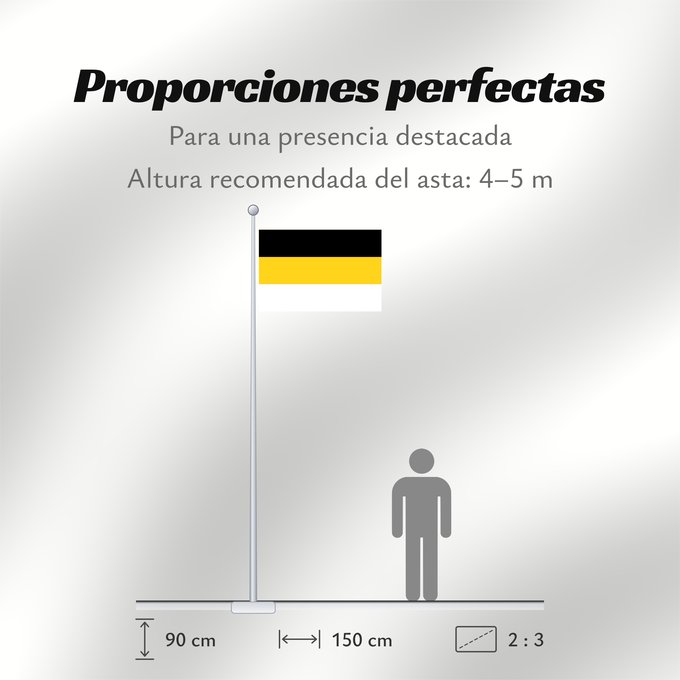Proporciones de la bandera: Russia  1858–1896	Russian Empire 1858—1883	Dynastie Romanov	Dinastía Romanov	Russischen Imperiums 1858—1883. Selbst erstellt in Inkscape	Dell Impero Russo e della Famiglia Imperiale dei Romanov in uso dal 1858 al 1896	Império Russo  1858—1896	Rosji 1858—1