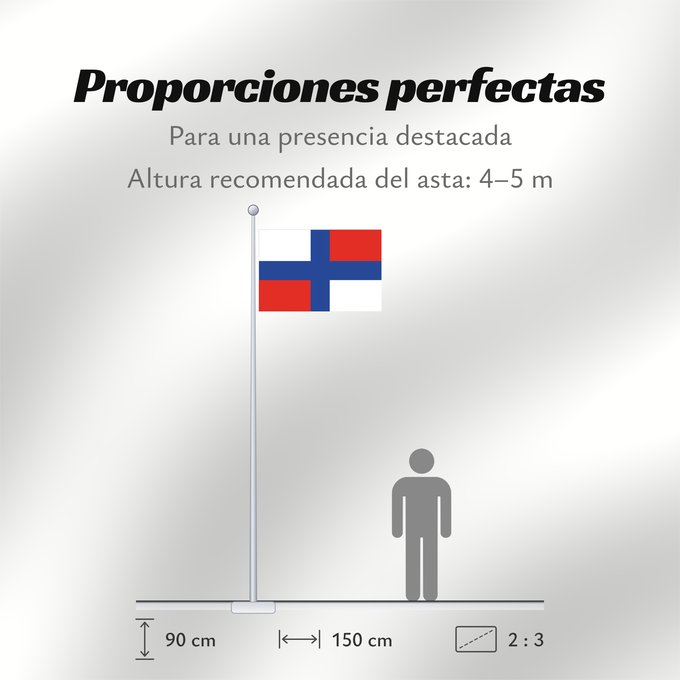 Proporciones de la bandera: Russia 1668–1693 Ensign of the ship Oryol Pavillon naval de la Russie (1668–1693) Bandera naval de Rusia (1668–1693) Russland (1668–1693) Marineflagge Bandiera navale della Russia (1668–1693)