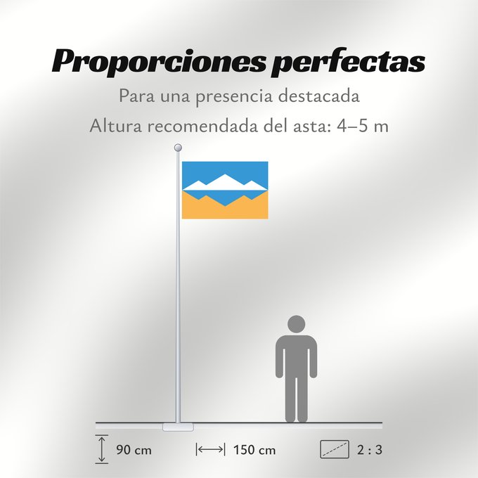 Proporciones de la bandera: Satka  Chelyabinsk oblast	Satka (Chelyabinsk Oblast)	Satka (Oblast de Tcheliabinsk)	Satka (Óblast de Cheliábinsk)	Satka (Oblast Tscheljabinsk)	Satka (Oblast' di Čeljabinsk)	Сатка  Челябинская область