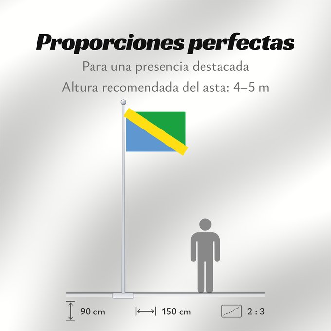 Proporciones de la bandera: Tuapse rayon  Krasnodar krai	Tuapse Raion	Raïon de Touapsé	Raión de Tuapsé	Distretto di Tuapse	Флаг Туапсинского района