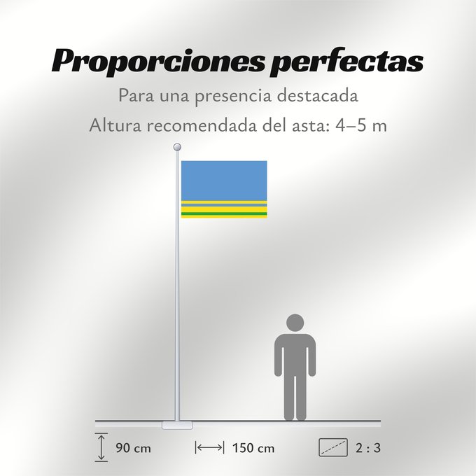 Proporciones de la bandera: Ult-Yagun  Khanty-Mansia	Ult-Yagun rural settlement	Ult-Yagun	Ult-Jagun	Флаг сельского поселения Ульт-Ягун