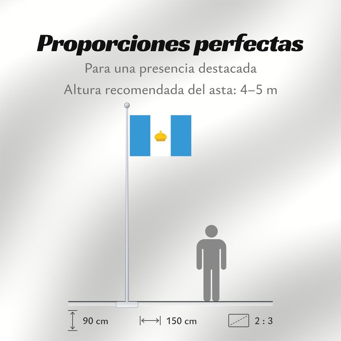 Proporciones de la bandera: Ulyanovsk	Oulianovsk	Uliánovsk	Ulyanowsk	Ul'janovsk	Флаг Ульяновска