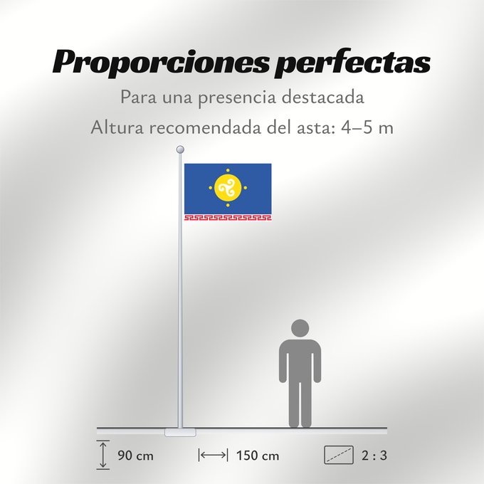Proporciones de la bandera: Ust-Orda Buryat Autonomous Okrug	Ust-Orda Buryat Autonomous Okrug, Russia	Okrug autonome bouriate d'Ust-Orda	Okrug Autónomo Buriato de Ust-Ordá	Ust-Orda Burjatische Autonome Oblast	Oblast' autonoma buriata di Ust-Orda	Усть-Ордын Буряадай округ туг	Флаг Ус