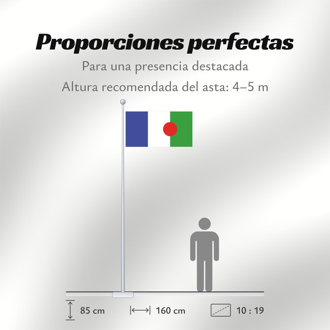 Proporciones de la bandera: Poble Batwa	Batwa people	Peuple Batwa	Pueblo Batwa	Batwa-Volk	Popolo Batwa