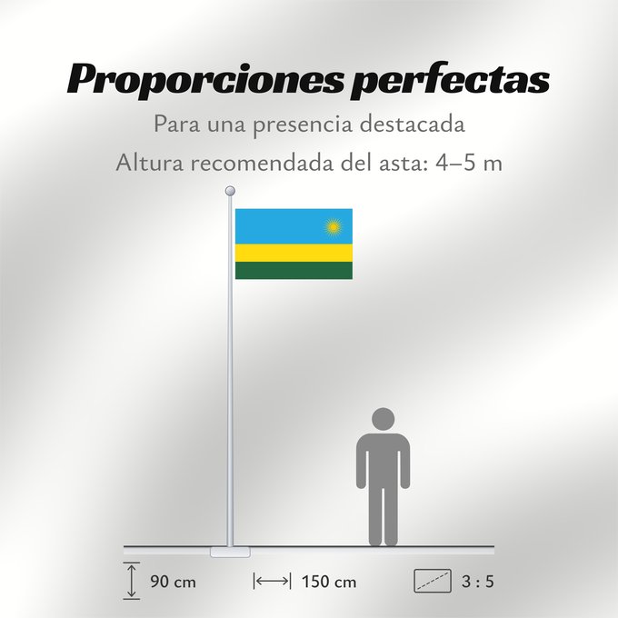 Proporciones de la bandera: Rwanda Ruanda রুয়ান্ডার জাতীয় পতাকা Ruando پرچم رواندا Ibendera rya Rwanda Ruande