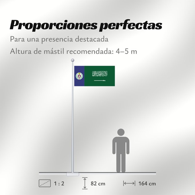 Proporciones de la bandera: Naval Ensign of Saudi Arabia