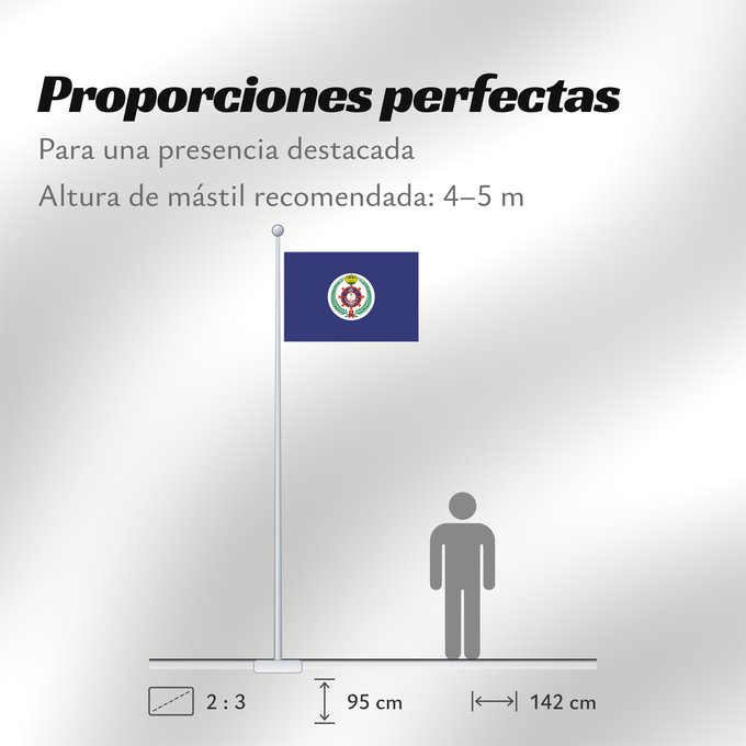 Proporciones de la bandera: Naval Jack of Saudi Arabia