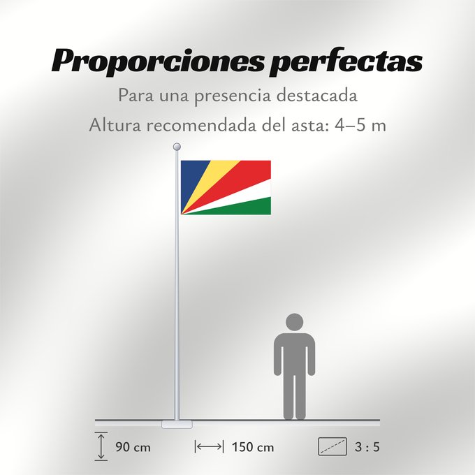 Proporciones de la bandera: Seychelles	Seychellen	Das Seychelles	የሲሸልስ ሰንደቅ ዓላማ	علم سيشيل	La Sejŝeloj	Séiséil	Sheiseall	Seychellys	Seisellensum	Sainan i Seychelles	Флаг Сейшельских Островов	Sejšelov	Shelisheli	Quốc kỳ Seychelles