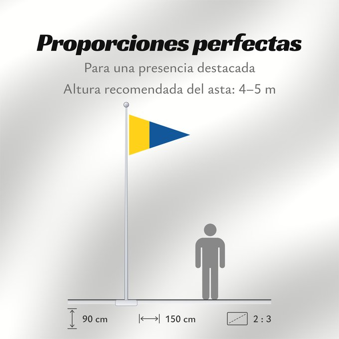 Proporciones de la bandera: Naval Rank Flag of Sweden - Örlogsgaljadet	Command pennant	Örlogsgaljadet