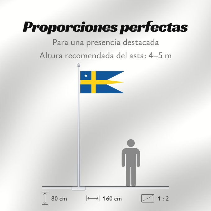 Proporciones de la bandera: Naval Rank Flag of Sweden - Flottiljamiralsflagga	Swedish naval rank flag for a Flotilla Admiral	Flagga för Flottiljamiral/Brigadgeneral sedan 2001