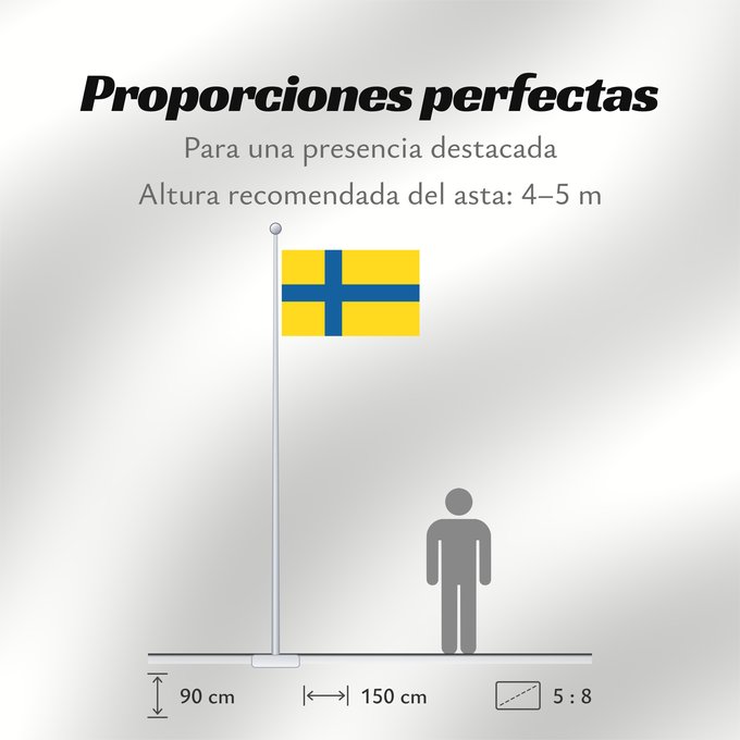 Proporciones de la bandera: Ostergotland	Östergötland	Swedish province Östergötland