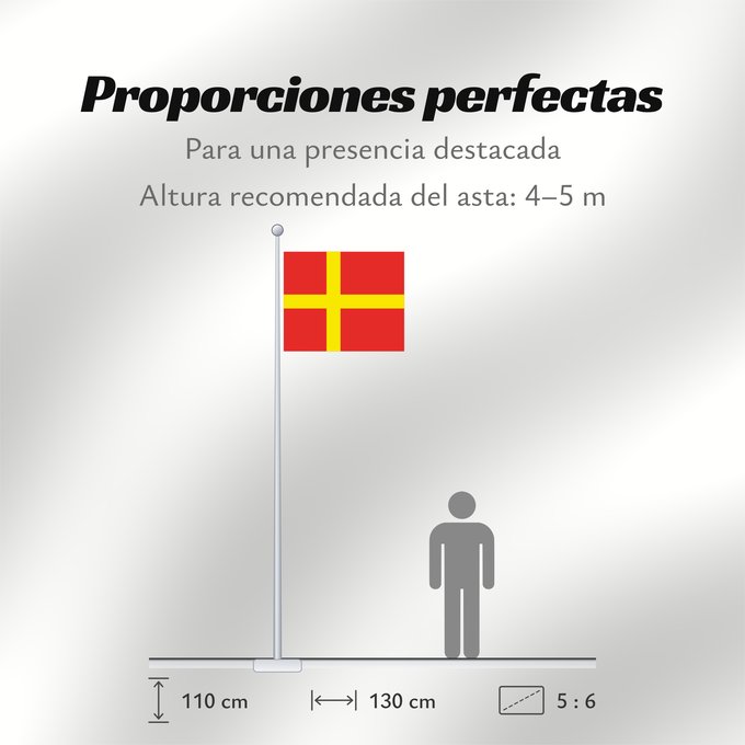 Proporciones de la bandera: Skåne	Skåne, Sweden	Skånes