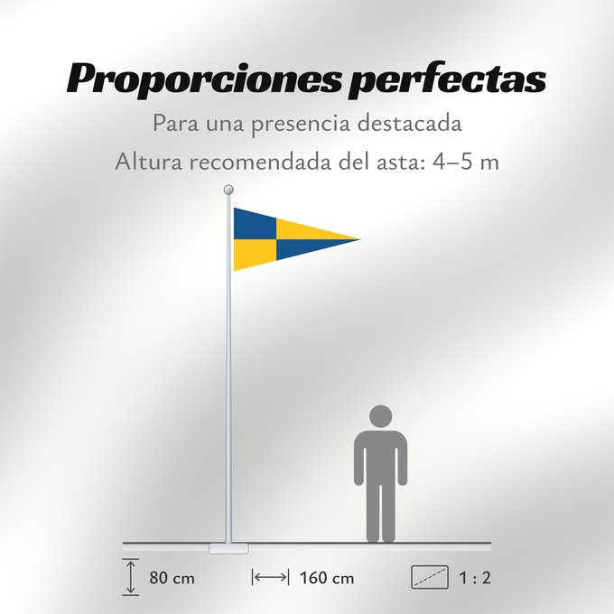 Proporciones de la bandera: Sweden - Fiskeriinspektionen	Pennant of the Swedish Fishing Inspection	Flamme de l'Inspection des pêches suédoise	Gallardete de la Inspección de Pesca de Suecia	Fiskeriinspektionens vimpel	Vessillo dell'Ispettorato della Pesca svedese