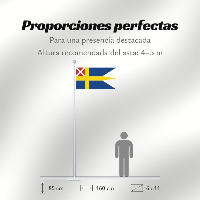 Proporciones de la bandera: Swedish and Norwegian naval ensign 1815–1844