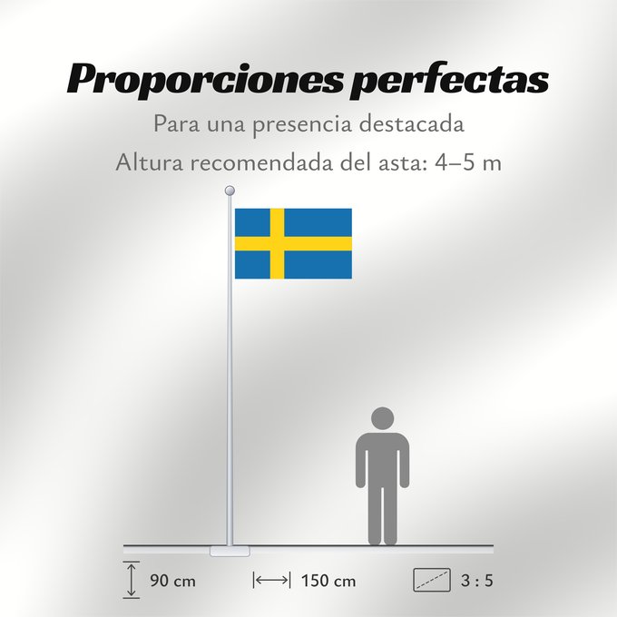 Proporciones de la bandera: Sweden	Suède	Suecia	Schweden	Svezia
