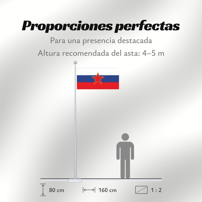 Proporciones de la bandera: SR Slovenia