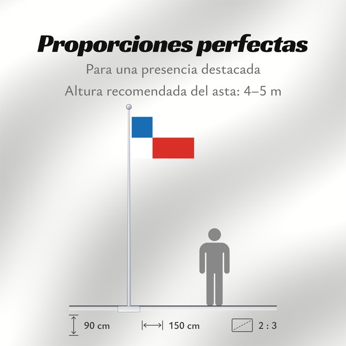 Proporciones de la bandera: Banskobystricky vlajka	Banská Bystrica Region 	Banská Bystrica	Región de Banská Bystrica	Banská Bystrica
