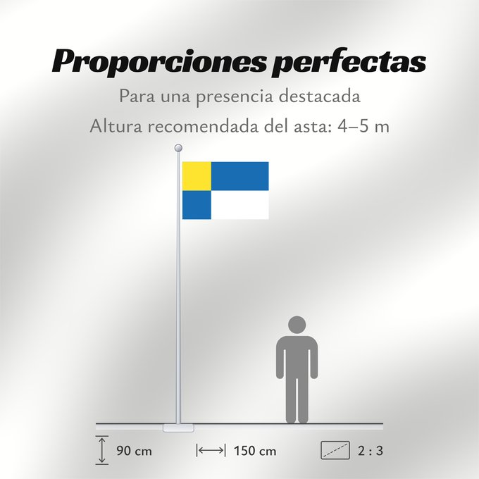 Proporciones de la bandera: Bratislavsky vlajka	Bratislava Region	Région de Bratislava	Región de Bratislava	Bratislava (Region)