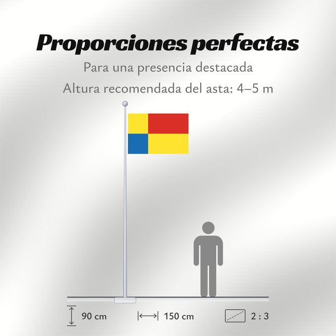 Proporciones de la bandera: Kosicky vlajka	Košice Region	Région de Košice	Región de Košice	Košice (Region)
