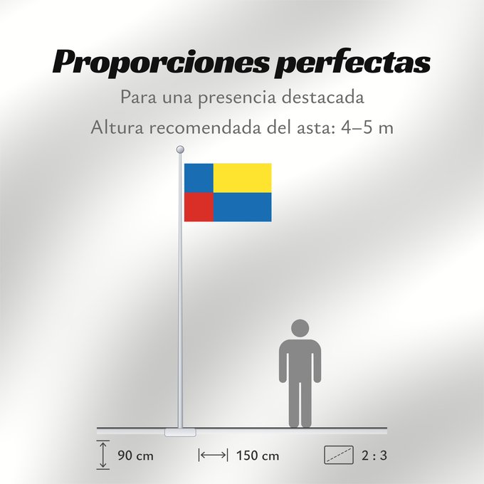 Proporciones de la bandera: Nitriansky vlajka	Nitra Region	Région de Nitra	Región de Nitra	Nitra (Region)	Nitra Regione
