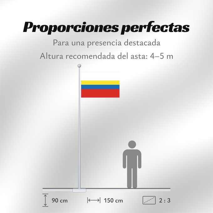 Proporciones de la bandera: Presovsky vlajka	Prešov Region	Région de Prešov	Región de Prešov	Prešov